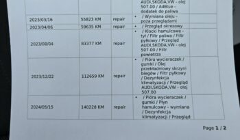 Volkswagen Tiguan 2.0 TDI 150KM DSG Salon Polska Serwis ASO GWARANCJA 3 LATA FV 23% full