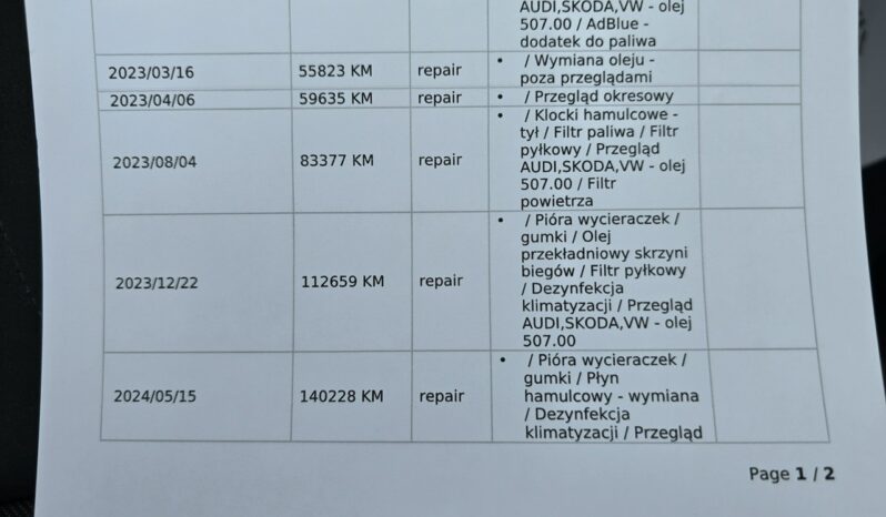 Volkswagen Tiguan 2.0 TDI 150KM DSG Salon Polska Serwis ASO GWARANCJA 3 LATA FV 23% full
