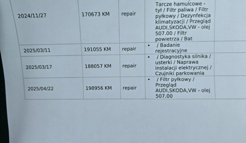 Volkswagen Tiguan 2.0 TDI 150KM DSG Salon Polska Serwis ASO GWARANCJA 3 LATA FV 23% full