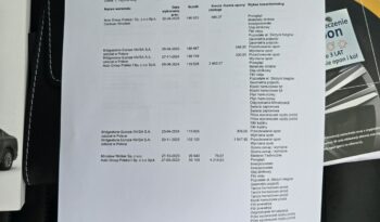 Volkswagen Passat ELEGANCE +Dynaudio +Virtual DSG Salon PL Serwis ASO GWARANCJA FV 23% full