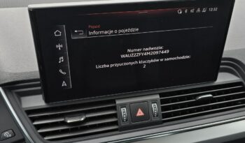 Audi Q5 35 TDI 2.0 163KM mHEV S-Tronic Salon Polska, Możliwa zamiana full
