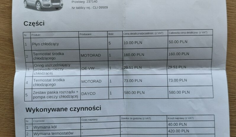 Audi Q3 Quattro S-Line 2.0 TDI 177KM S-Tronic Serwisowana Nowy rozrząd Zadbana full